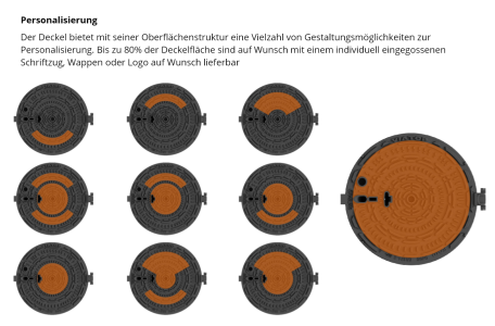 Schachtabdeckung