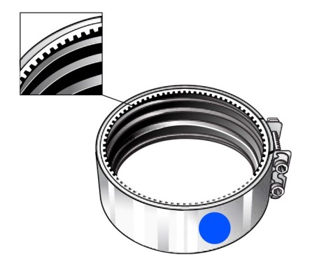 Grip liitospanta
