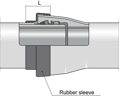 Rubber sleeve