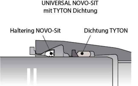 Jonction_Universal_NOVO-SIT_Tyton