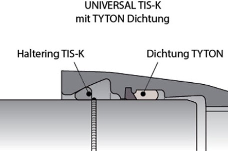 Jonction_Universal_TIS-K_Tyton