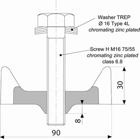 Chaining device for MECALINEA grating