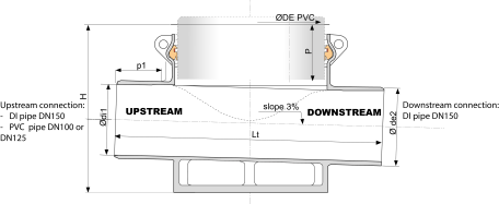 Ductile iron Connexion Box DN150 - Expandable with PVC DE315