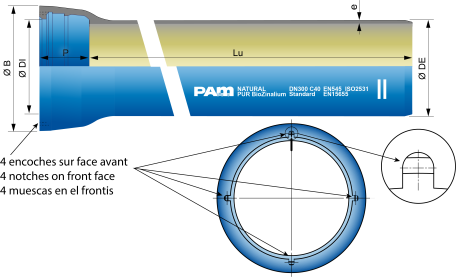 WNASP60STD580-Standard Natural PUR Pipe Surejoint