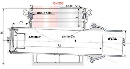 Boite_branchement_orientable-fr