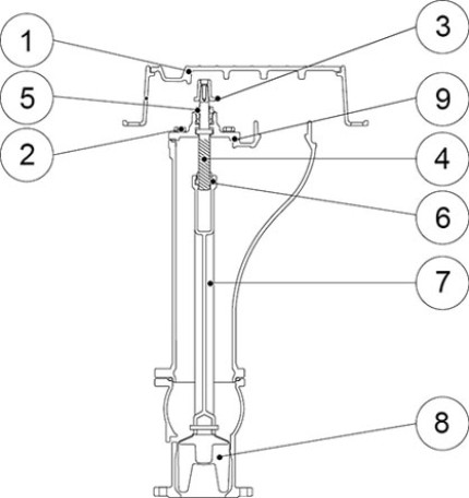 Vis_de_manoeuvre_Bouche_incongelable_R1-531N