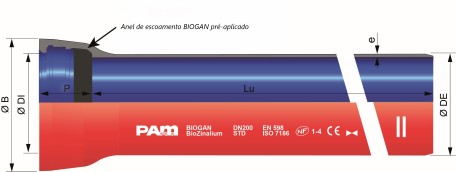 TUBO BIOGAN 