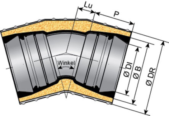 Coude_WKG_WF_uni_std