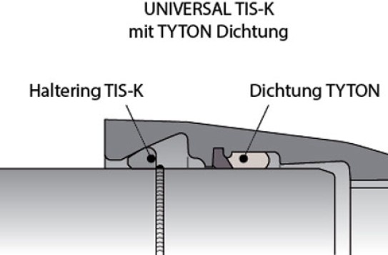 Jonction_Universal_TIS-K_Tyton