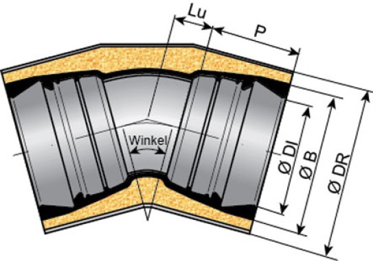 Coude_WKG_SB_uni