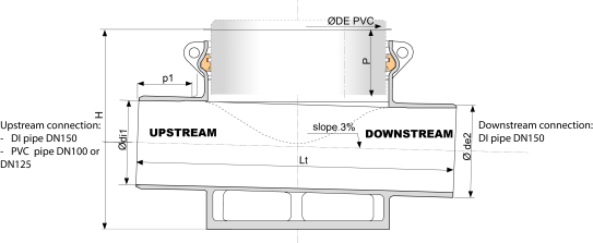 Ductile iron Connexion Box DN150 - Expandable with PVC DE315