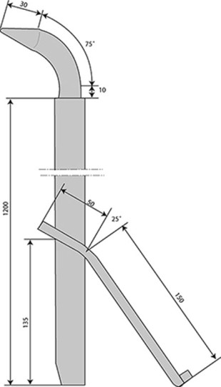 html_m53ad0208