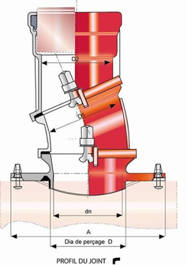 piquage_orientable_decoupe_ronde-fr