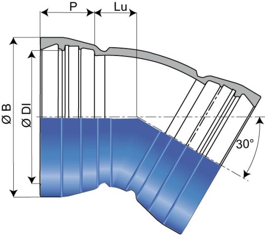 Bend ALPINAL Universal Standard (PECB)