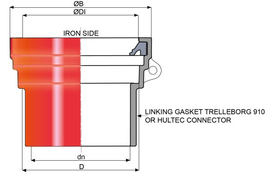 Integral Connector 90° to concrete sewer
