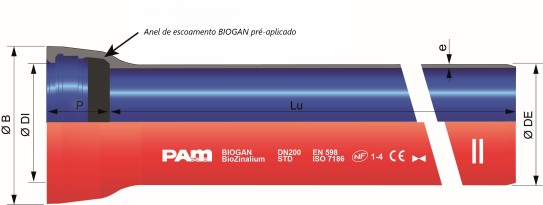TUBO BIOGAN 