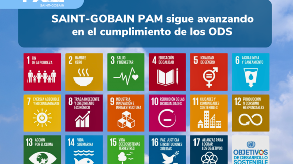 ODS 2024