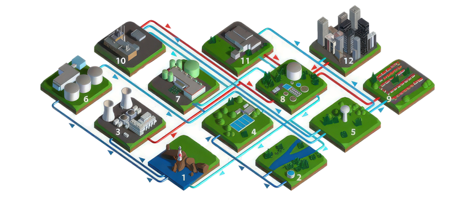pipe-networks-image