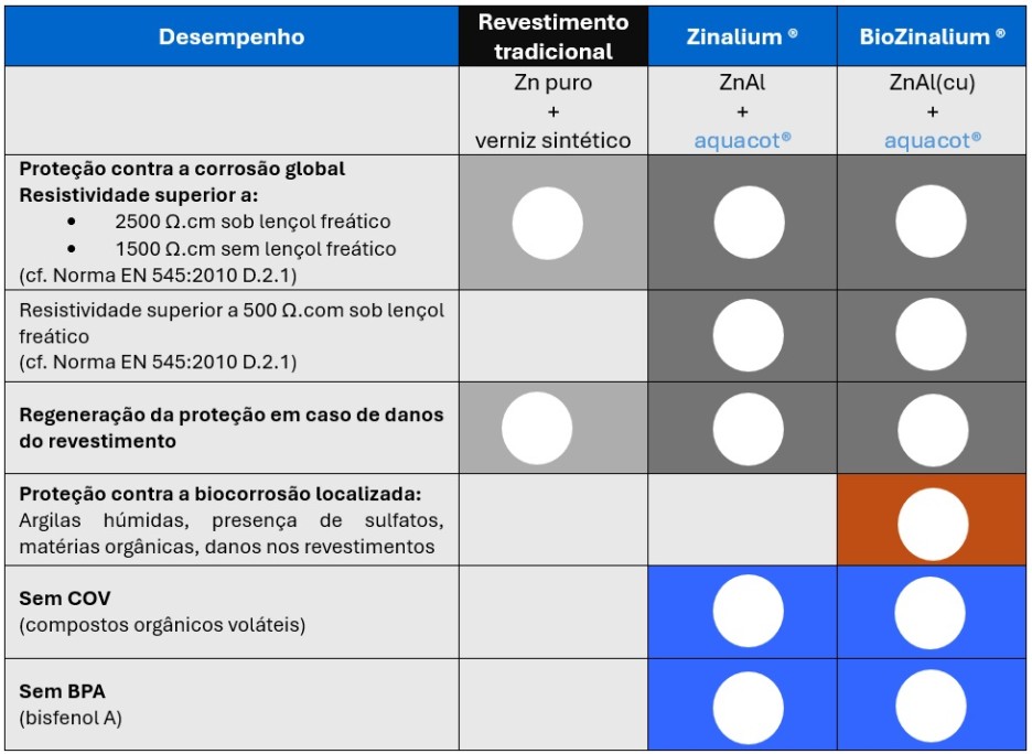 Biozinalium_4
