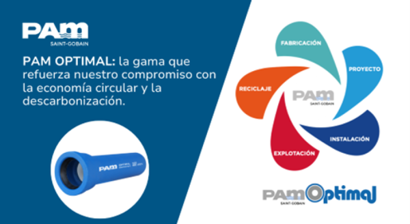 PAM OPTIMAL OCT25