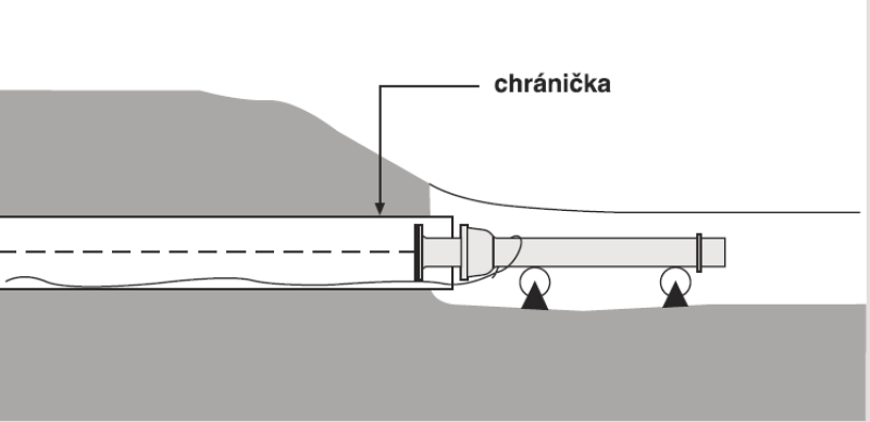 Relining s jištěnými spoji