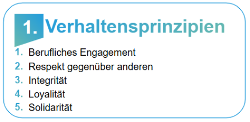 Verhaltensprinzipien